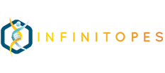 Infinitopes